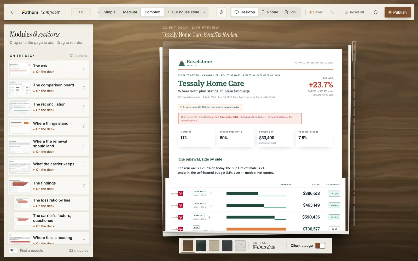 The client deck, laid out your way. Fathom screen, demonstration workspace.