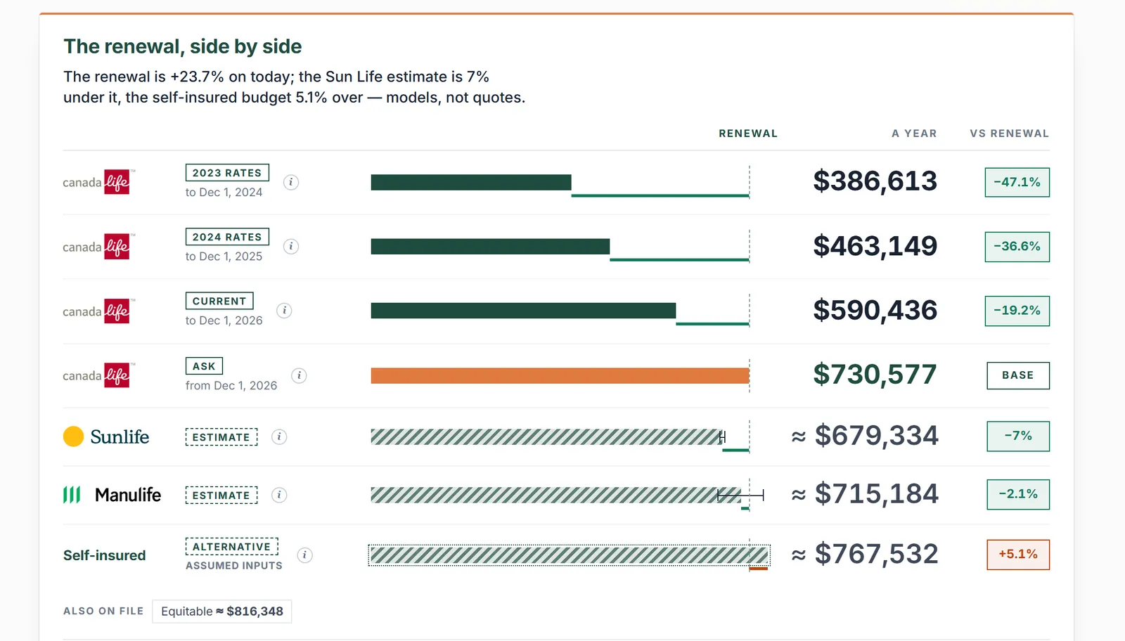 Fathom prices the market. Fathom screen, demonstration workspace.